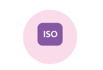 ISO